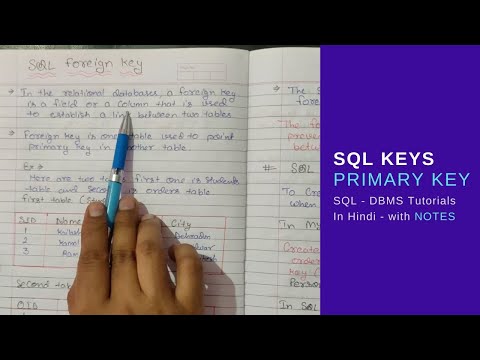 How to Download Install MySQL on Windows MySQL Installer 1