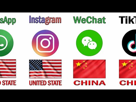 Top Social Media Apps From Different Countries 2024
