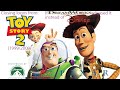 PPD DreamWorks Animation SKG Pixar Animation Studios 1999 2009 Closing