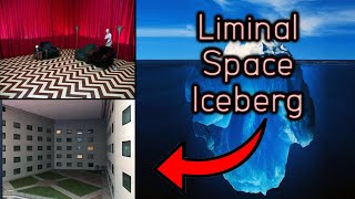 The ENTIRE Liminal Space Iceberg EXPLAINED