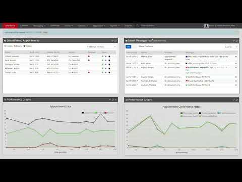 DC Dashboard Final2