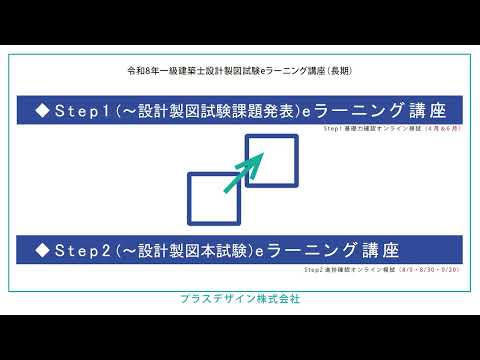eラーニング講座長期のガイダンス動画