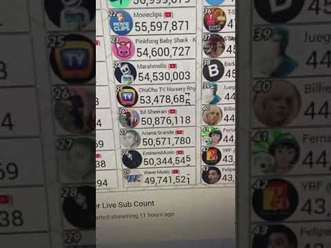 YouTube Thumbnail