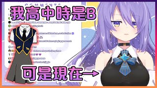 [Vtub] Moona找到了高中時的制服