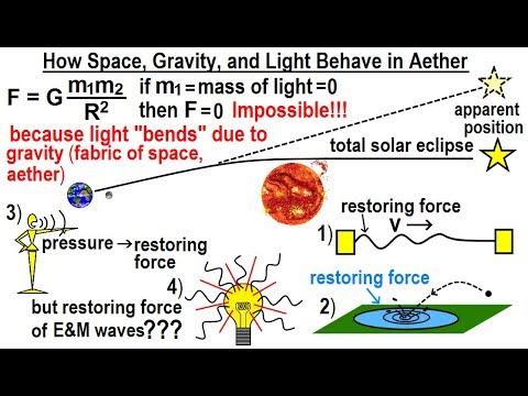 Geometry Ch 2 Reasoning and Proofs 38 of 46 How to Determine the Next Number