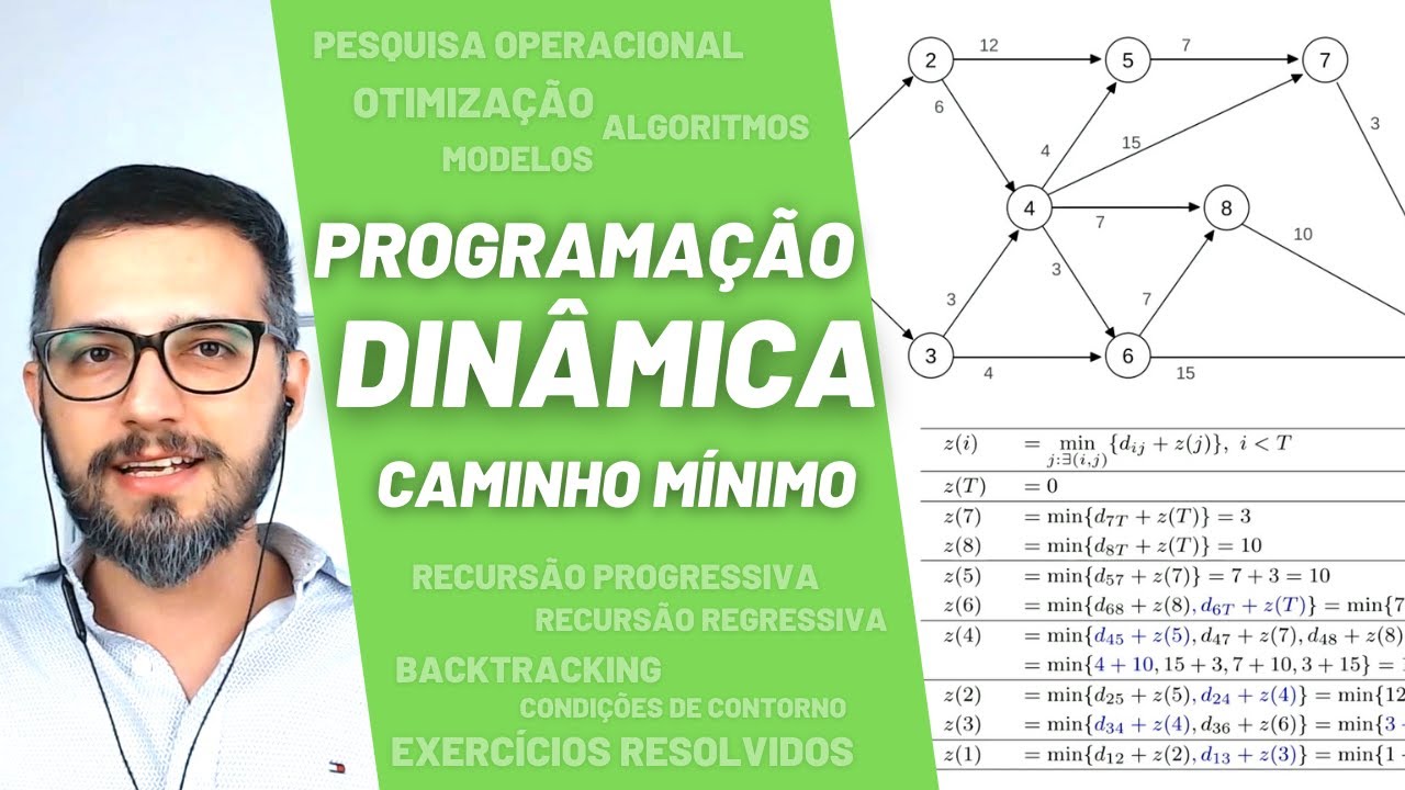 Programação Dinâmica: Caminho Mínimo, Exercícios, Recursão, Otimização, Pesquisa Operacional