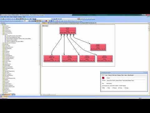 PTC Integrity Modeler MBSEMBPLE Full Demo April 2015