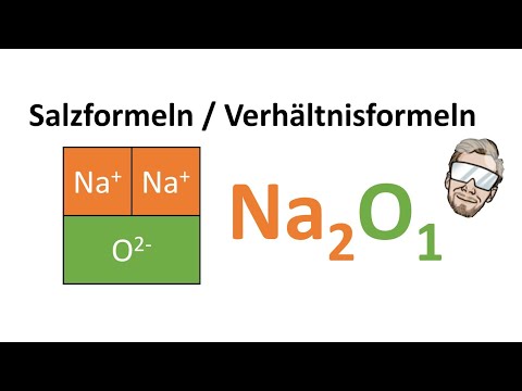 Establishing salt formulas / ratio formulas | Finally Understanding Chemistry