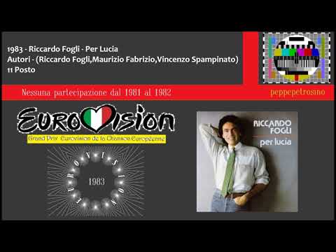 1983 - Riccardo Fogli - Per Lucia