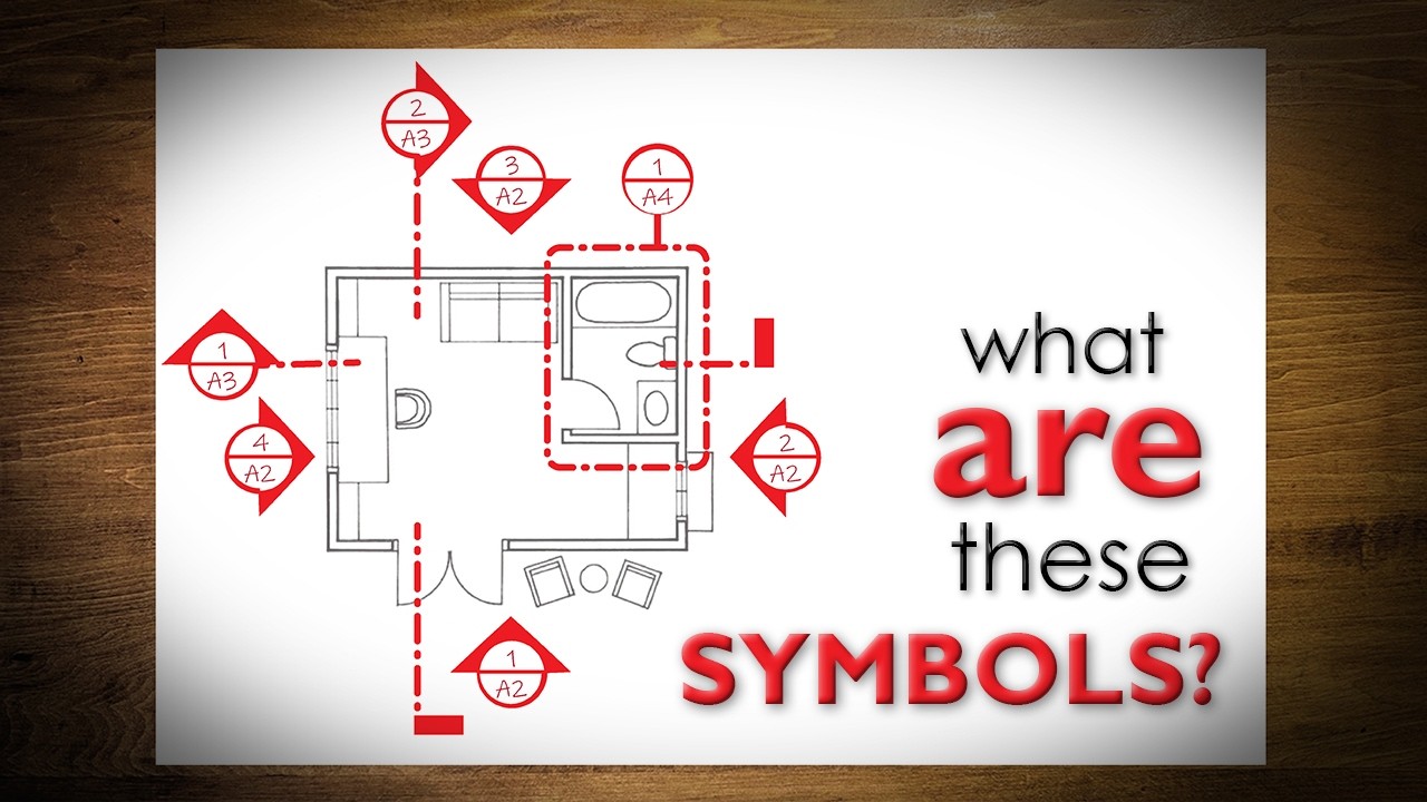 View References: How to Organize Architectural Drawings