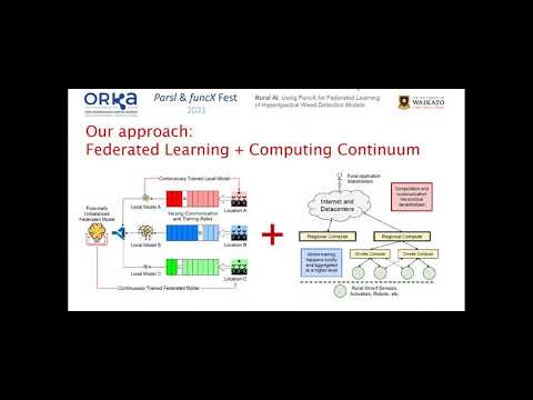 Rural AI: Using FuncX for Federated Learning of Hyperspectral Weed Detection Models