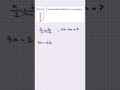 Proporții Evaluarea Națională