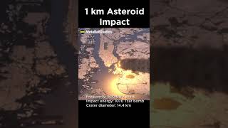 1 KM Asteroid Hitting Earth!! 🤯😱