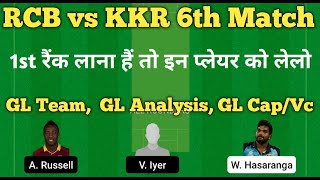 rcb vs kkr Fantasy team match preview depths analysis