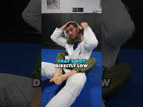 How to escape the Rear Naked Choke