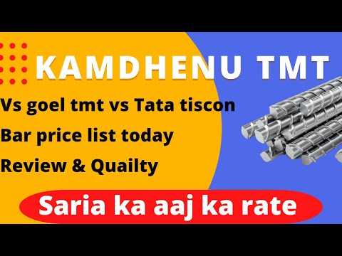 Jindal Panther TMT Steel Price