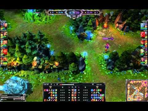 Plat 5 Promo: Support Annie + Commentary