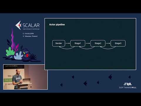 THINGS I WISH I KNEW WHEN I STARTED WITH AKKA - Markus Jura | Scalar 2019
