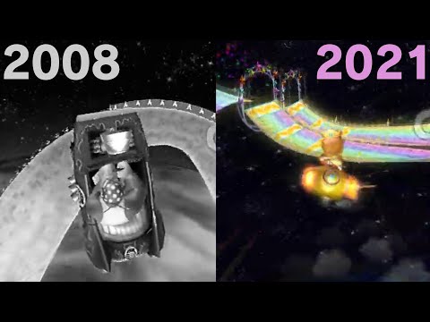 Evolution of Mario Kart Wii Rainbow Road World Records (2008-2021)