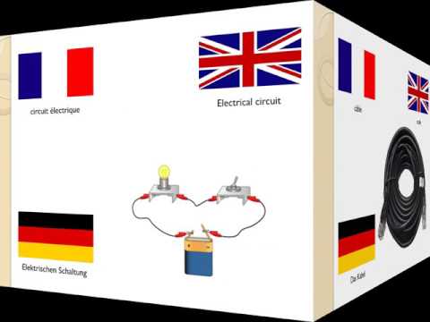 Technical Vocabulary in 3 languages (French, English and german) 1