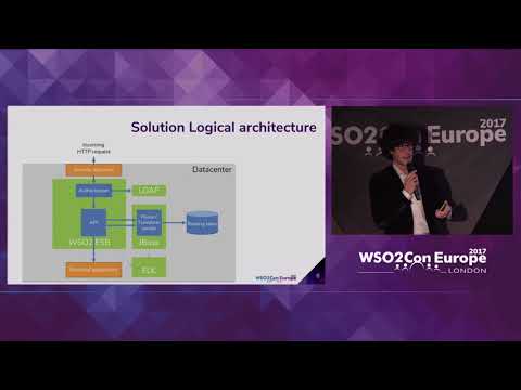 How a Large Organization weighted On a WSO2 Integration Platform Architecture
