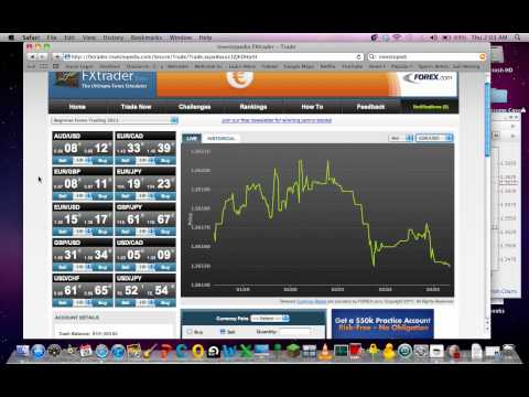 Trading Forex for Beginners – The Basics