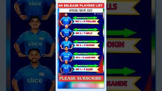 IPL 2023 Mumbai Indians official release players list. 🏏 #shorts #youtubeshorts #mumbaiindians