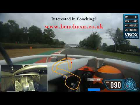 Ben Clucas Driving a Caterham 310R Car Around Brands Hatch Indy Circuit