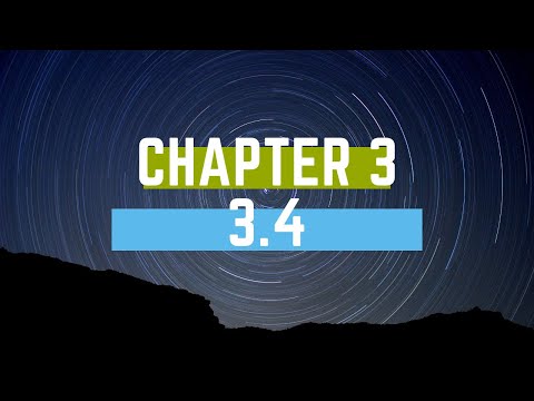 Chapter 3.4 Implicit Partial Differentiation BUM2123...