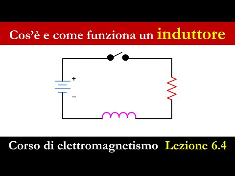 Inductance and Inductors - Circuit Opening and Closing Overcurrents