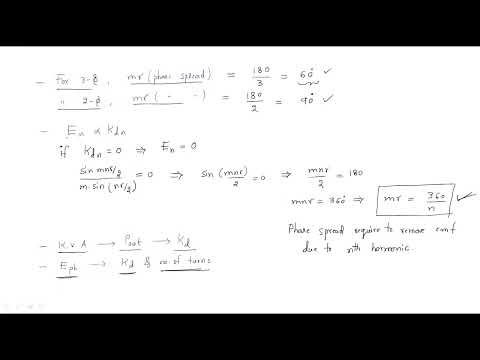 Synchronous generator Alternator Working Principle Lec 01