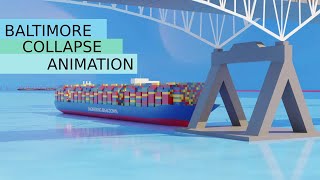 Baltimore Bridge Collapse -  Animation (Francis Scott Key Bridge)