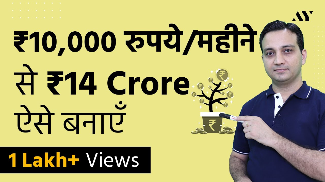 Future Value of an Annuity - Hindi