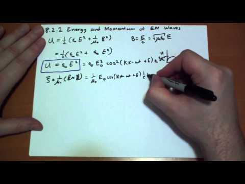 8 2 2 Energy and Momentum of Electromagnetic Waves