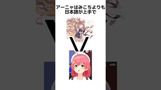 【ホロライブ雑学】アーニャ・メルフィッサの雑学【ホロライブ/ホロライブID/アーニャ・メルフィッサ】