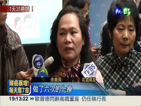 台灣每天31人罹婦癌 7人喪命
