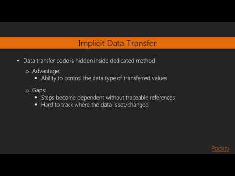 Automated UI Testing in Java Transferring Data between Steps | packtpub com