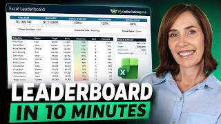 Build a Self-Updating Leaderboard in Excel (Free Template)