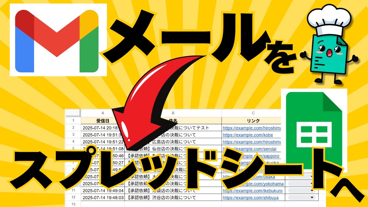 実践例
