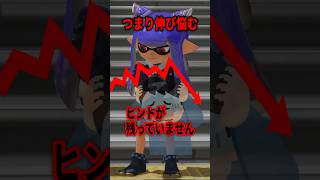 XP2000は本当に凄いのか？それとも普通？【splatoon3】