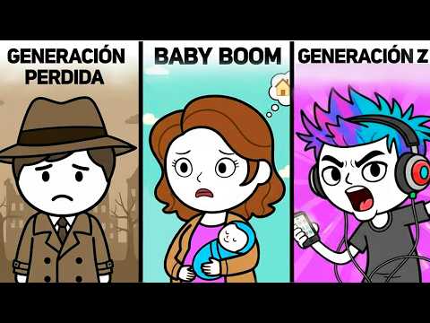 Todas las Generaciones Explicadas en Solo 17 Minutos