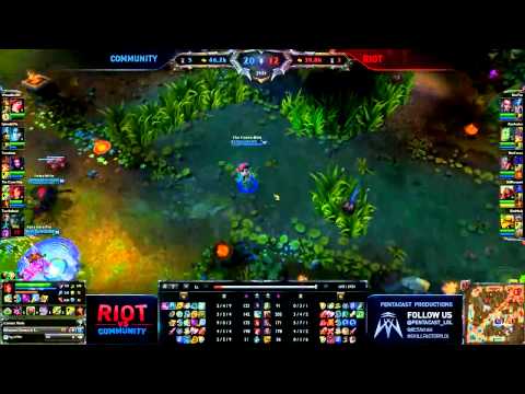 Riot Vs. Community Summoners Rift 01/17/13