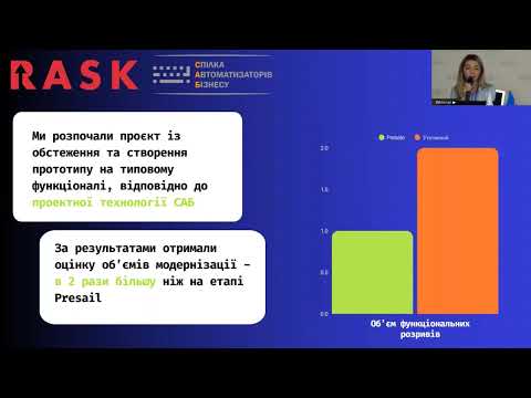 Свідоме партнерство у впровадженні "BAS ERP": від "Ми чекаємо" до "Ми створюємо разом"