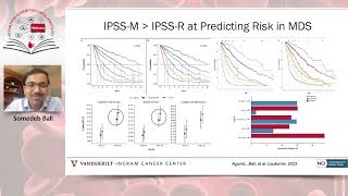 Managing high risk myeloid malignancies after allo-HCT: Vanderbilt Intercept Clinic Model