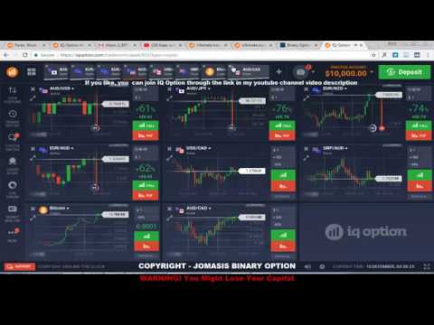 Bitcoin automated trading platform