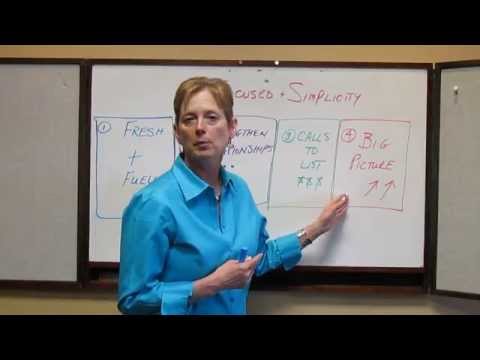 日々の生活を改善するための4つのコツ (4 Tips to Improve Your Day-To-Day)