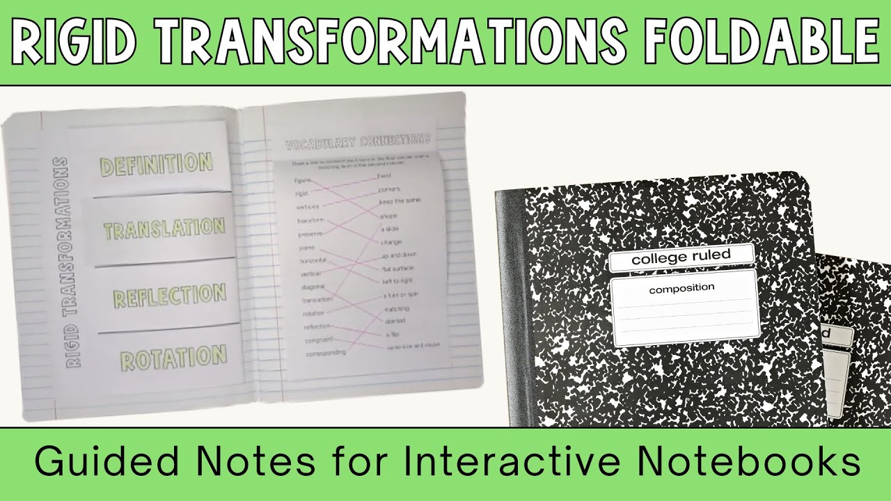 Rigid Transformations Foldable Guided Notes for Interactive Notebooks