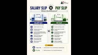 Salary Slip vs Pay Slip – Are They Different?