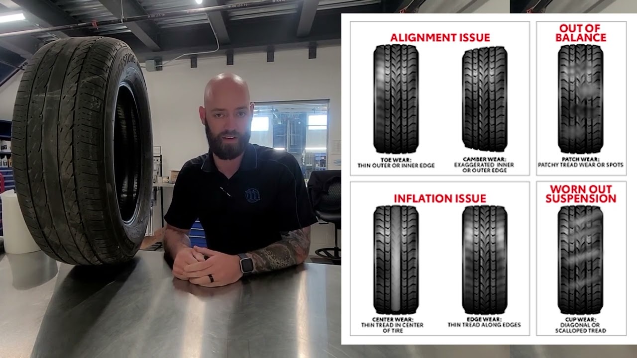 Video thumbnail: How to Recognize The Cause of Your Uneven Tire Wear