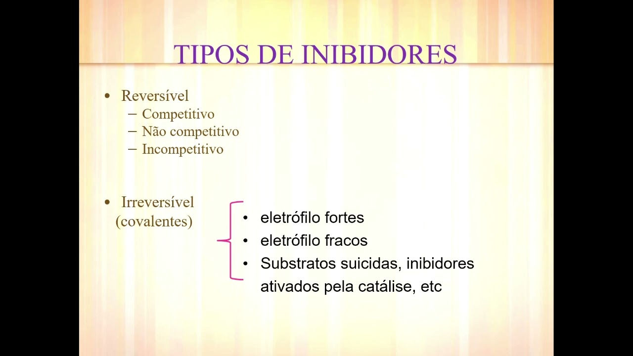 tipos inibidores enzimático e estratégias para identificação de farmacóforos (LBDD)-2025.1